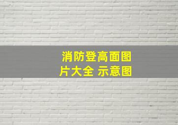 消防登高面图片大全 示意图